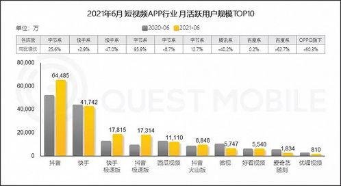 统计视频,揭秘统计背后的故事