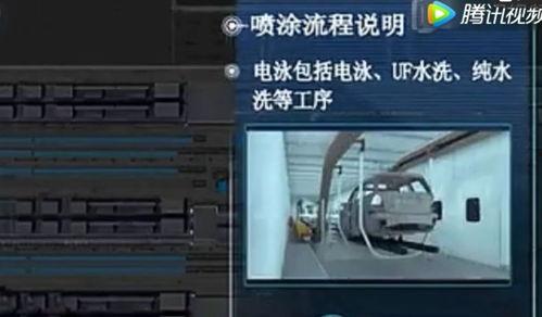 电泳视频,探索分子分离奥秘