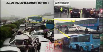 高速车祸现场视频,高速车祸现场惊心动魄一幕