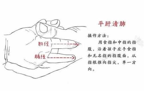 小儿推拿咳嗽视频,视频教程详解
