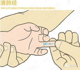 小儿推拿咳嗽视频,视频教程详解