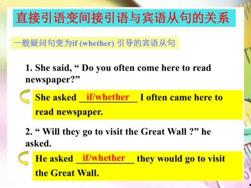 宾语从句视频,深入浅出掌握语法技巧