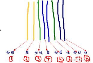 怎样压水晶头视频